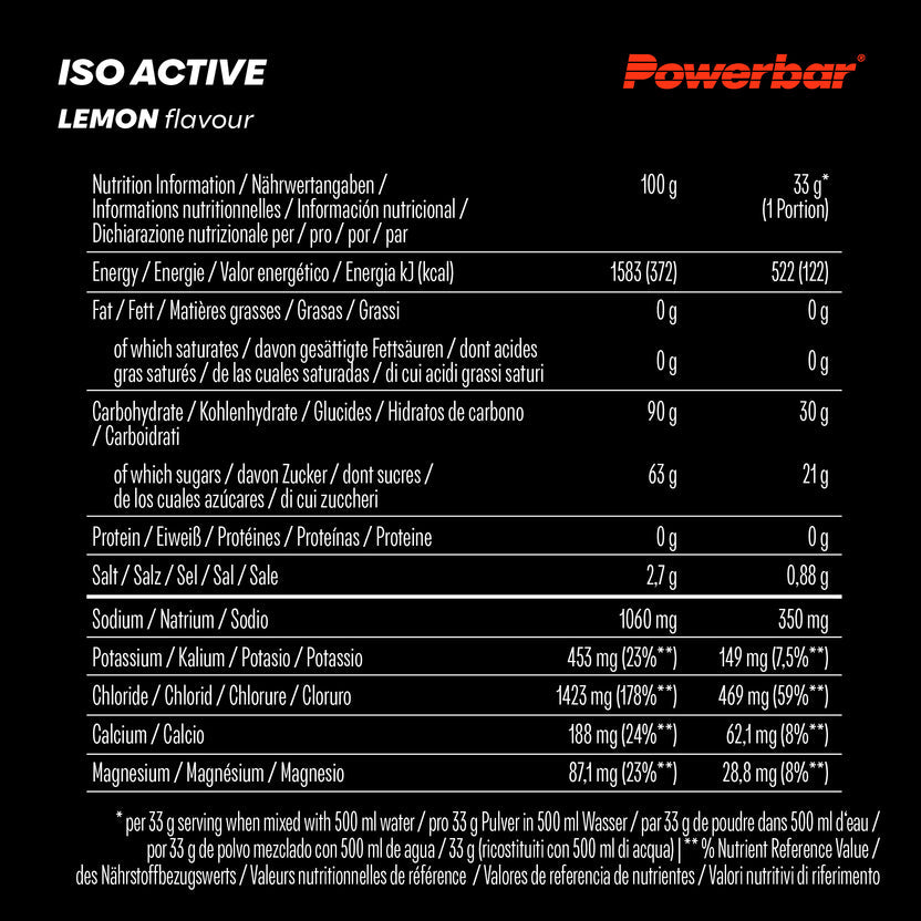 PowerBar Iso Active Sports Drink 600g Dose Aktion + Trinkflasche