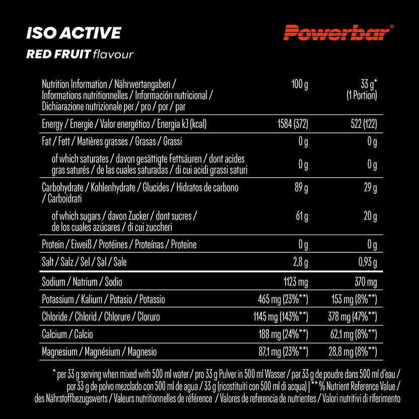 2 PowerBar Iso Active 1320g Dosen + 0,75lt Trinkflasche