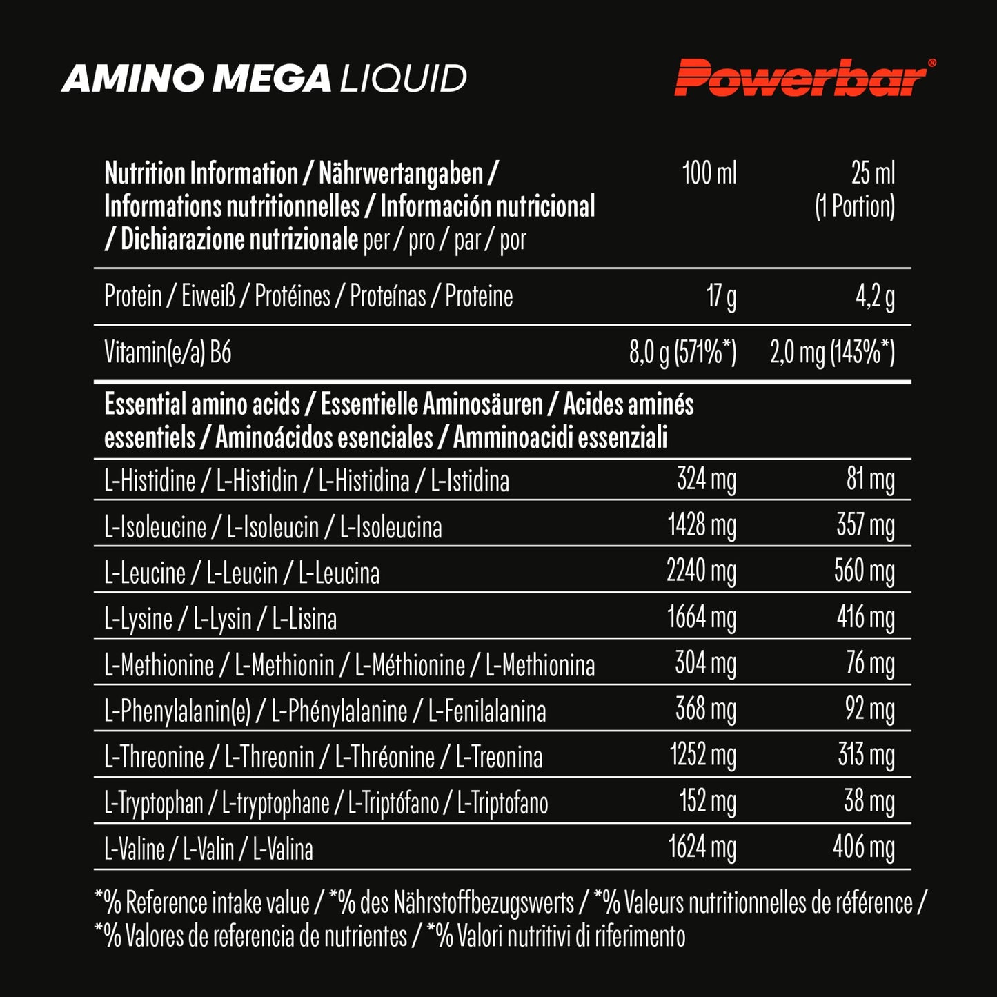 PowerBar Black Line Amino Mega Liquid Ampułki 20 sztuk w opakowaniu