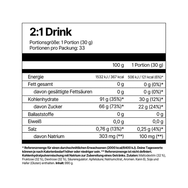 4Endurance 2:1 Drink 990g Worek