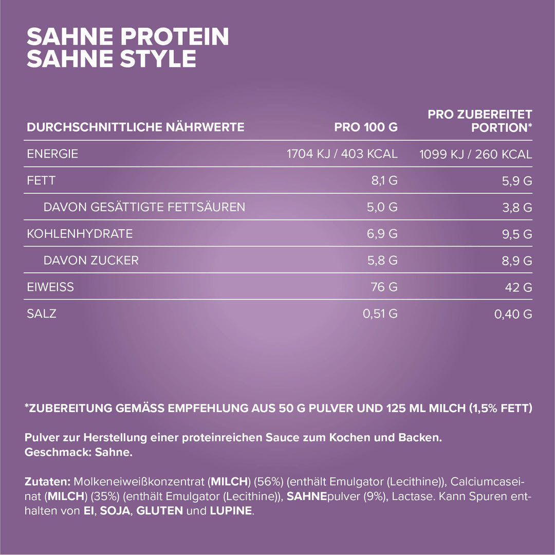 IronMaxx Sahne Protein 500g Beutel
