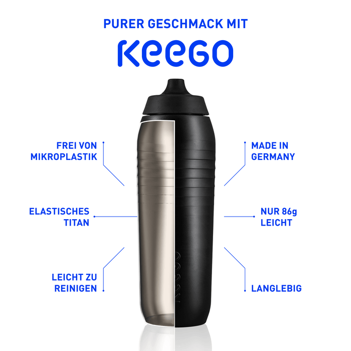 Butelka na wodę KEEGO Tytan 750 ml Mellow Yellow - Edycja limitowana