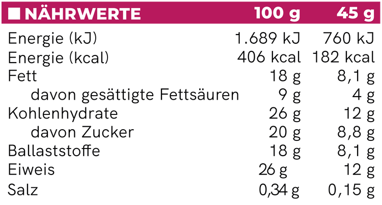 Omni Power Proteinriegel, 12 sztuk w pudełku - wegańskie