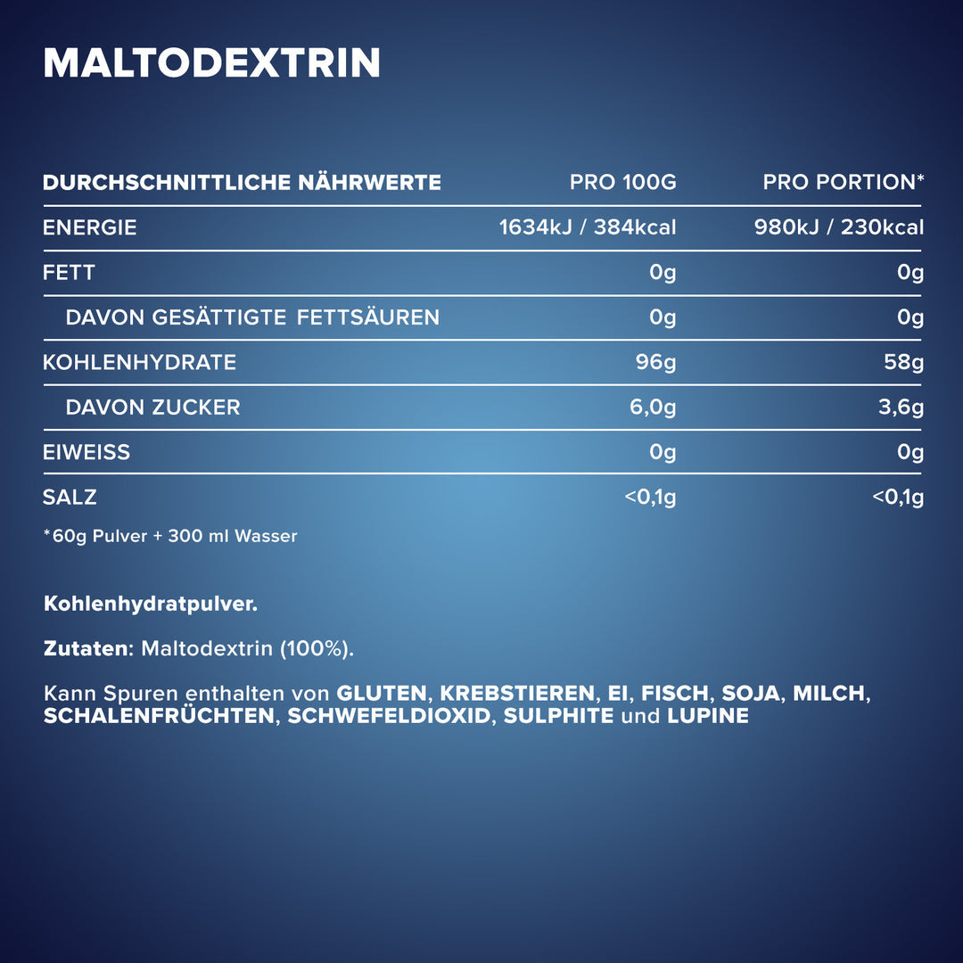IronMaxx Maltodextrín 2000g Vrecko
