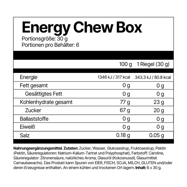4Endurance Energy Chew żelki energetyczne, pudełko 6 szt.