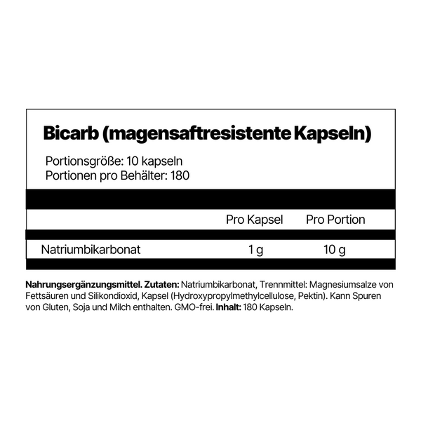 Nduranz Bicarb (kapsułki dojelitowe) 180