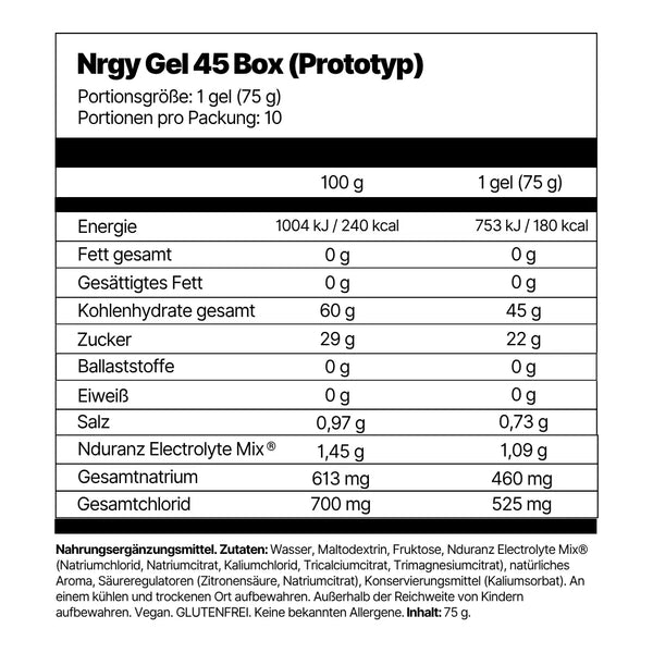Nduranz Nrgy 45 Gel (10x75g)