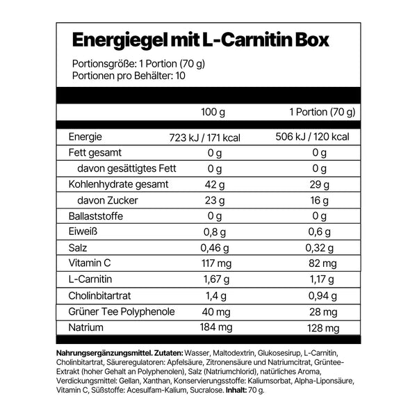 4Endurance Pro energetický gél s L-karnitínom 10 ks v balení
