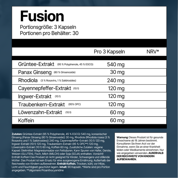 4Endurance Fusion 90 Kapsułek
