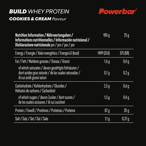 PowerBar Build Whey Protein Isolate i Hydroizolat 550g puszka