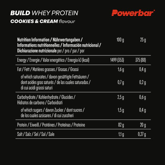 PowerBar Build Whey Protein Isolate i Hydroizolat 550g puszka