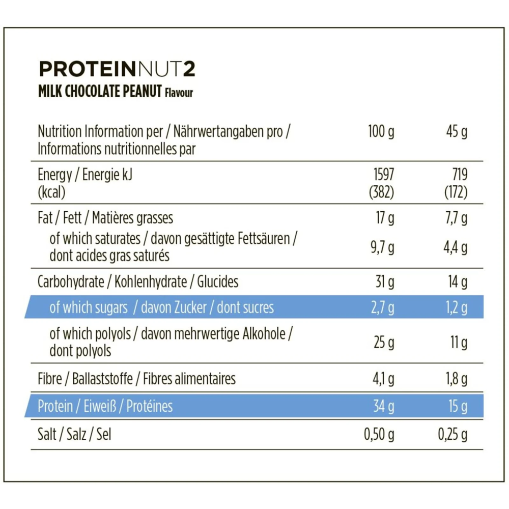 PowerBar ProteinNut2 45g 5-pack