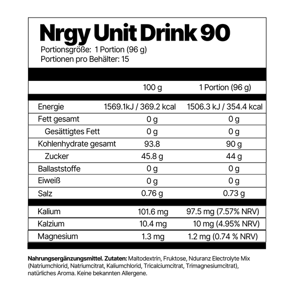 Nduranz Nrgy Unit Drink 90 – Saszetka