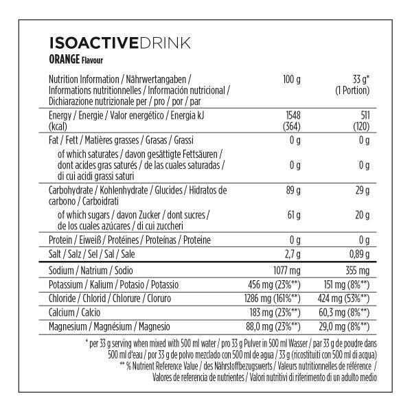 2 puszki PowerBar Iso Active 1320g + butelka na napój 0,75l