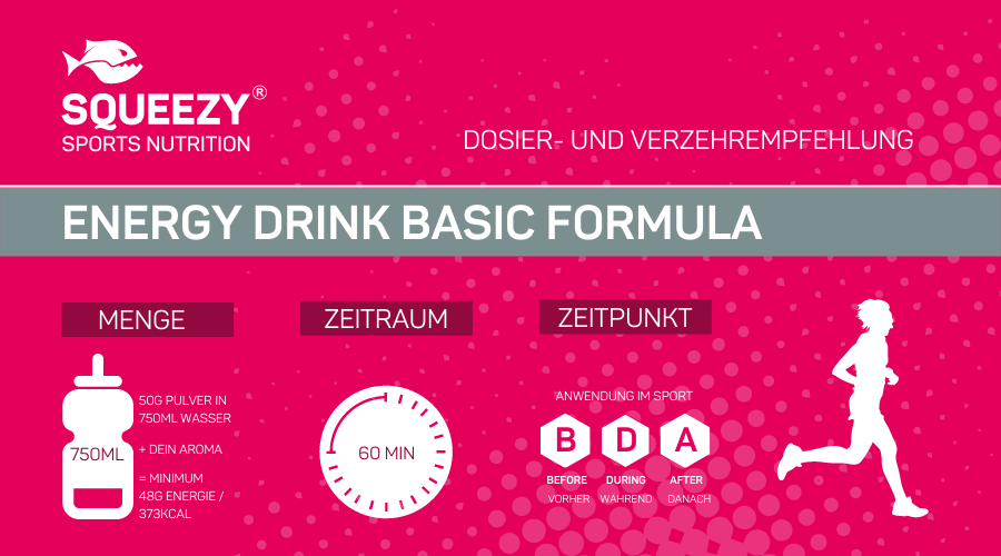 Squeezy Energy Drink 650g Podstawowa Formuła