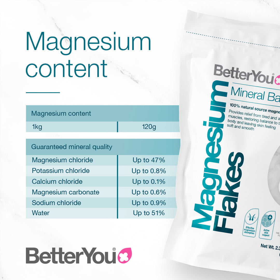 BetterYou płatki magnezowe 250g sól do kąpieli w saszetce stojącej