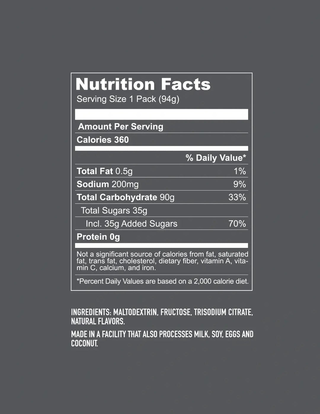 Neversecond C90 High Carb Mix, opakowanie 8 szt.
