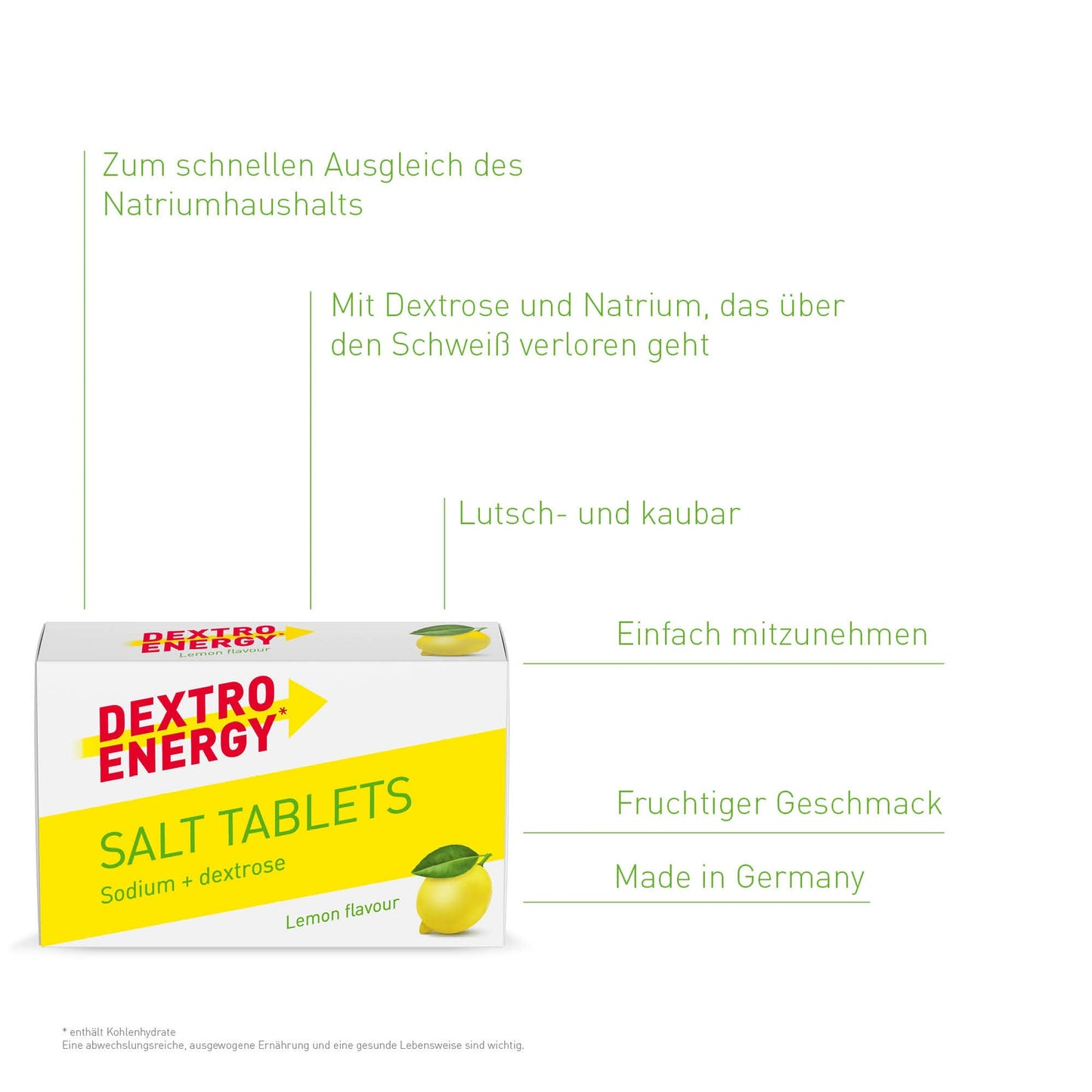 Dextro Energy Salt Tablets 30er Box MHD 08-2026